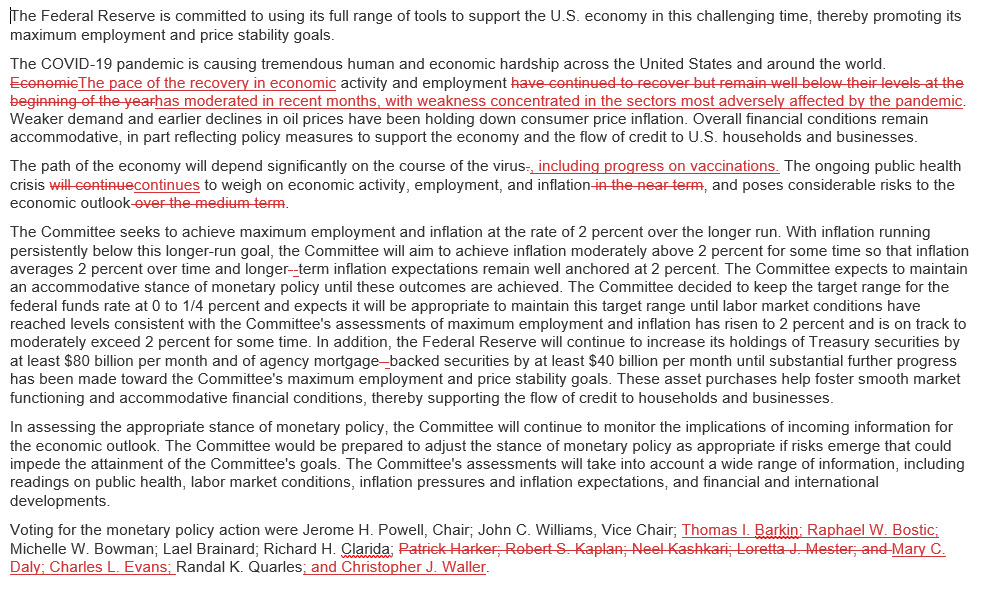 FOMC基调整体平稳,美元反弹、股市回落
