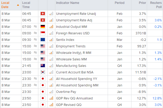 欧洲开盘:股市谨慎乐观,布伦特原油升穿70美元