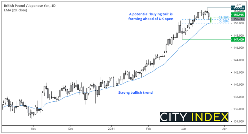 欧洲市场开盘:土耳其里拉直线暴跌