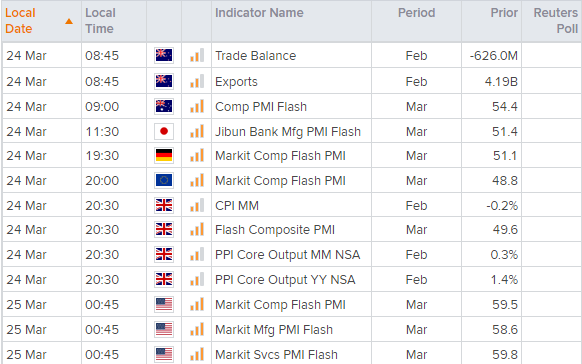 亚洲开盘:新冠病例激增令市场情绪承压