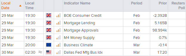 亚洲市场开盘:交易员继续净做多美元;道指创下历史高点