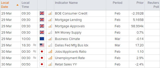 欧洲开盘:搁浅货轮重浮水面,布伦特原油和WTI下挫