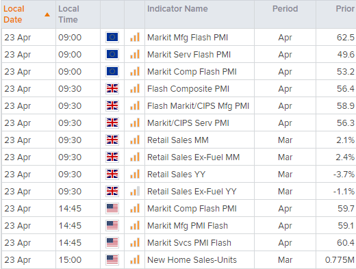 欧洲市场开盘:亚洲股市涨跌互见,欧洲股市开盘下挫,PMI揭晓在即