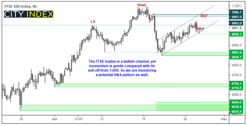 欧洲市场开盘:澳大利亚通胀触纪录低位