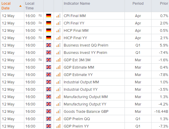 亚洲市场开盘报告:美国职位空缺创下历史高点,华尔街反击