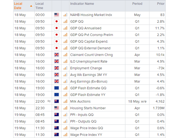 亚洲市场开盘:美伊核协议预期令油价承压