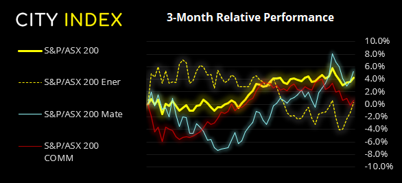 亚洲市场开盘:美伊核协议预期令油价承压