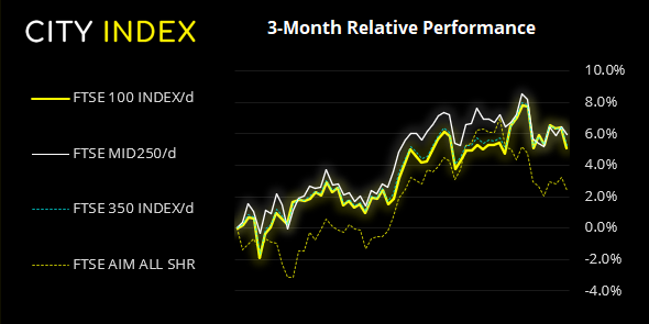 欧洲市场开盘:日本出口升至11年高位,股指期货指向高开