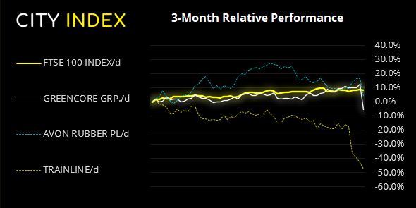 欧洲市场开盘: RBNZ会后纽元上涨,欧元/英镑高位盘整