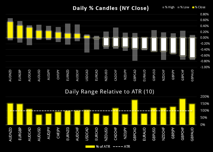 亚洲市场开盘报告:OPEC+决议推高油价
